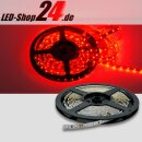 wasserdichter LED-Streifen rot 24V IP54 - 300 Lumen/m